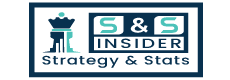 Level Transmitter Market Size to Hit USD 5.11 Billion by 2035 | Research by SNS Insider